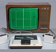 Image result for Sony First Console
