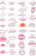 Image result for Cartoon Mouth Sketch