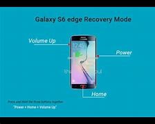 Image result for Samsung S6 Recovery Mode