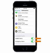 Image result for Apple 5S Messages