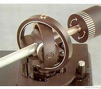 Image result for Dual 1219 Tonearm