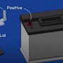 Image result for Car Battery Parts