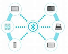 Image result for Bluetooth Net