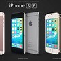 Image result for iPhone SE Design