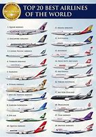 Image result for Airline Picture with No Name