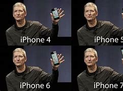 Image result for iPhone 9 Memes