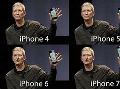 Image result for iPhone Pro Meme