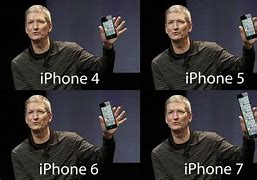 Image result for iPhone 4.0 Meme