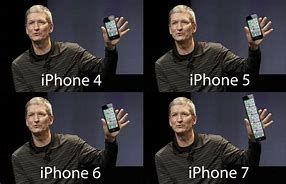 Image result for Clear iPhone Meme