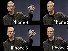 Image result for Welcome to iPhone Meme