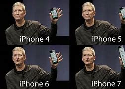 Image result for Apple Phone Mee