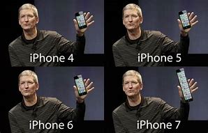 Image result for iPhone 9 Memes