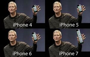 Image result for iPhone 500 Meme