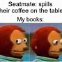 Image result for Guy Drinking Coffee Meme