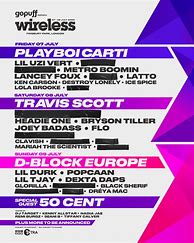 Image result for Wireless Festival Poster