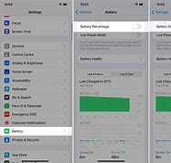 Image result for Battery Percentage iOS 16 1