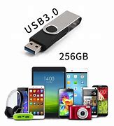 Image result for Big USB