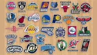 Image result for NBA Teams by Year