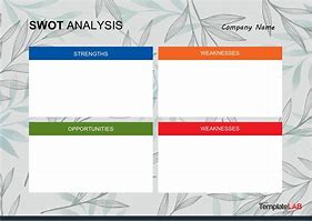 Image result for Blank SWOT Analysis Chart