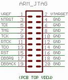 Image result for USBC Pinout for Antenna