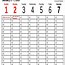 Image result for Free Printable Weekly Calendar Templates