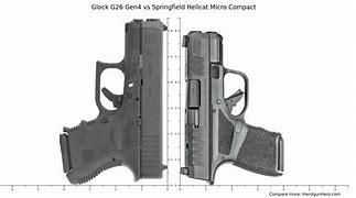 Image result for Glock G26 Dimensions