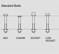 Image result for Stainless Steel Anchor Bolts