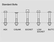 Image result for Length of Anchor Bolt Chart