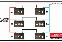 Image result for 6 Volt Batteries in Series and Parallel