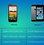 Image result for The First iPhone to Have 8GB of Ram