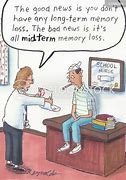 Image result for Cartoon Thinking Funny Memory