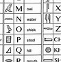 Image result for Hieroglyphics Alphabet for Kids