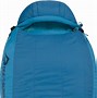 Image result for Venture Sleeping Bag