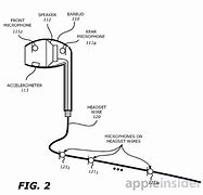 Image result for iPhone 5C Microphone Location