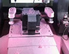 Image result for Shoe Production Machines