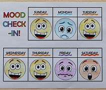 Image result for Mood Check in Chart