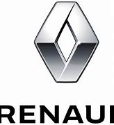 Image result for Grupo Renault