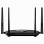 Image result for B2B Router