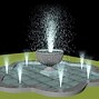 Image result for Fountain 3DS Max