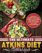 Image result for Atkins Diet Weight Loss