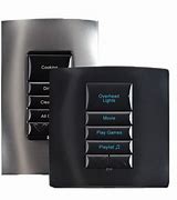 Image result for Home Automation PNG