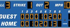 Image result for New Royal Blue Scoreboard Baseball