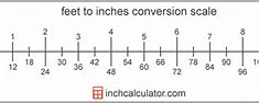 Image result for What Is 32 Inches in Feet
