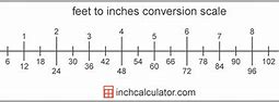 Image result for 4 Ft. to Inches