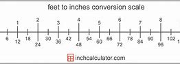 Image result for 5 Feet How Many Inches