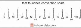 Image result for Inch to FT