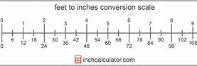 Image result for How Much Is 30 Inches in Feet