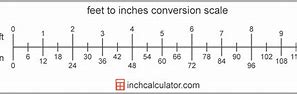 Image result for 10 Inches Equals How Many Feet