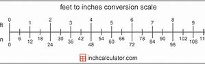 Image result for Feet and Inches Calculator Free