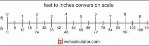 Image result for Inches to Feet Conversion Chart for Height